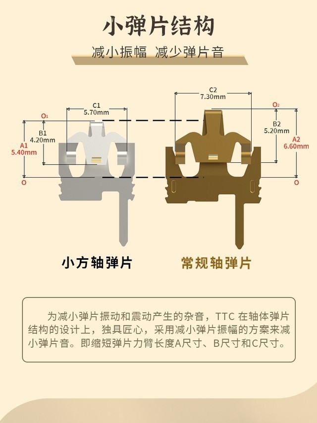 TTC & Lofree ϶С