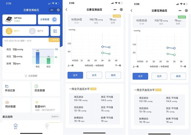 智能手表智能手环测不准,还是用这个专业的更准确