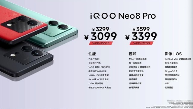 iQOO Neo8 ϵʽ׷9200+һĿҪ