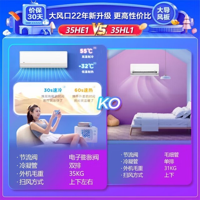 【手慢无】华凌空调KFR-35GW/N8HE1优惠价格2159元