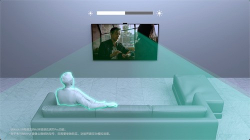 û켫 2023 BRAVIAƷΪҵתṩʾ