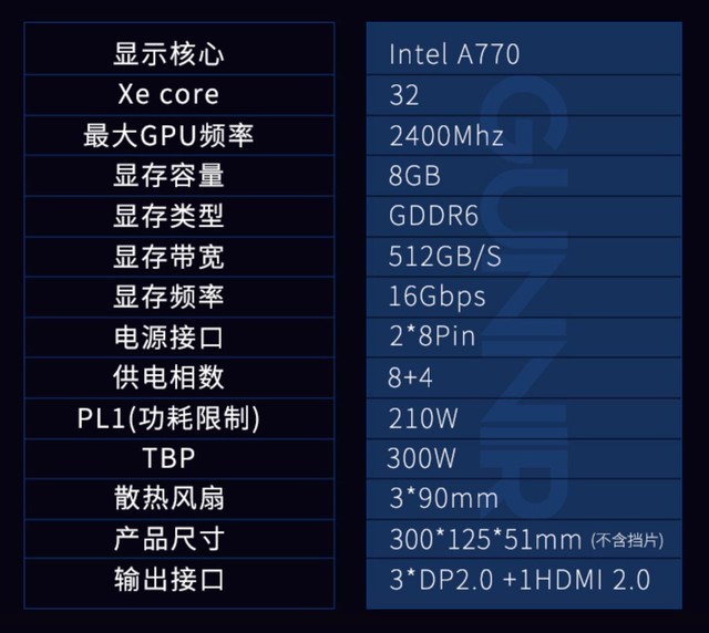 ѩԪװСѩB760+A770 Fluxû