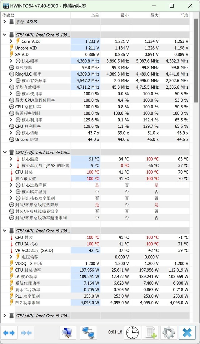 ѩԪװСѩB760+A770 Fluxû