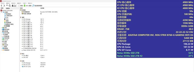 ѩԪװСѩB760+A770 Fluxû