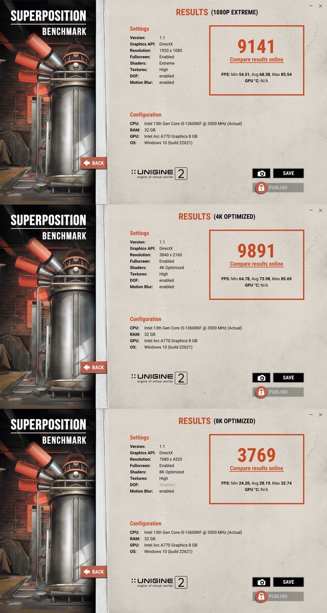 ѩԪװСѩB760+A770 Fluxû