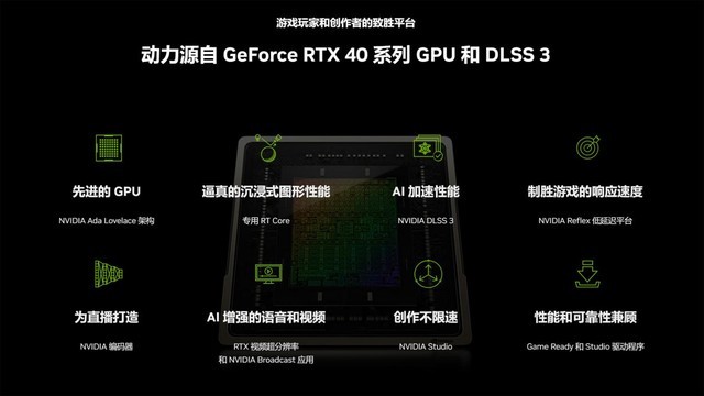 Steamϲһ RTX 4060ҹרϷ۹