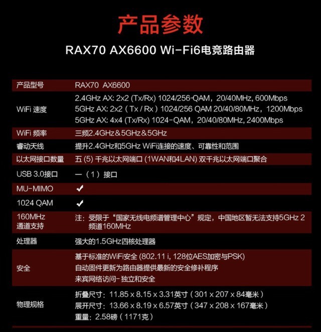 居家办公效率提升神器推荐:网件rax70路由器及缤特力会议麦克风