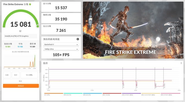 ѩԪװСѩB760+A770 Fluxû