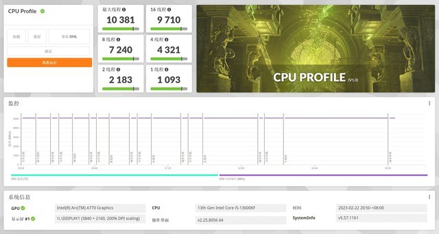 ѩԪװСѩB760+A770 Fluxû
