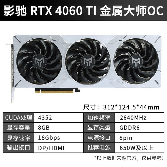 ޡ羺飡ӰGeForce RTX4060TIԿ3K