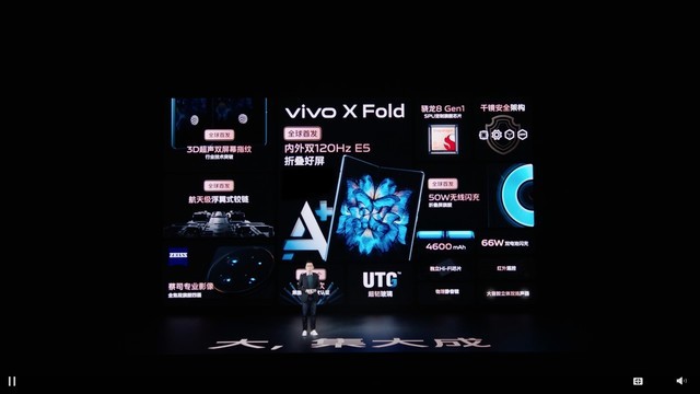 vivo X Foldʽȫ 