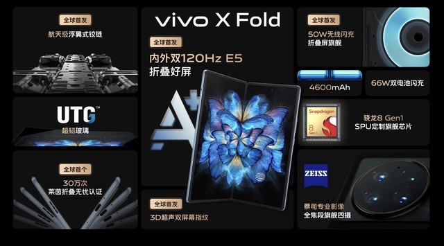 󣬼 vivo׿۵ֻX Foldʽ 