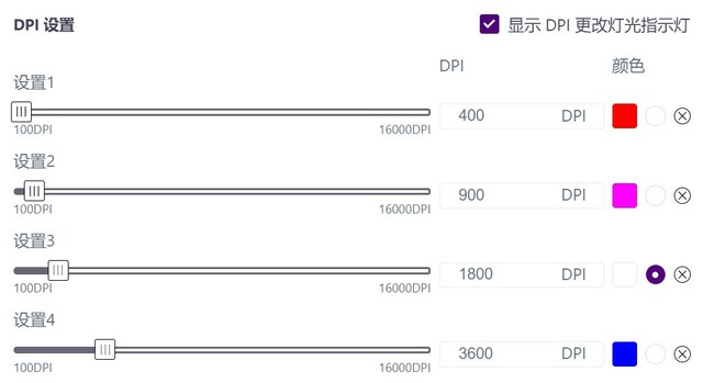 【必买】2022年外设选购经验分享,这些外设产品可以闭眼入!