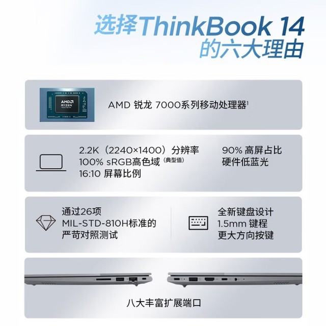 ޡȫ ThinkBook 14 ᱡʼǱؼ3999Ԫ