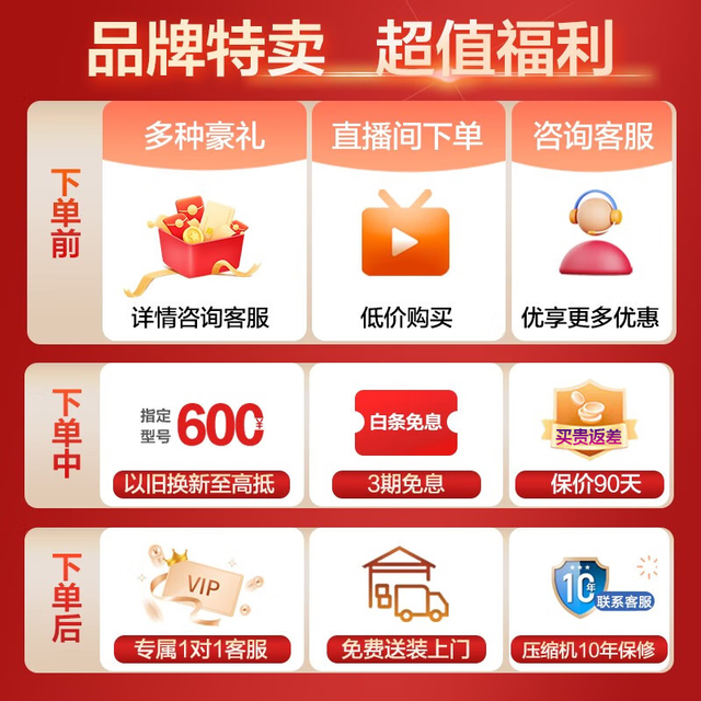 【手慢无】美的酷省电系列立柜式空调限时优惠5299元 加购返现高达1600元