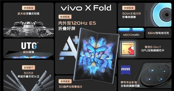 ۵2.0ʱ vivo X Foldֻ120Hz E5˫