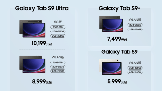  Galaxy Tab S9ϵйʽ