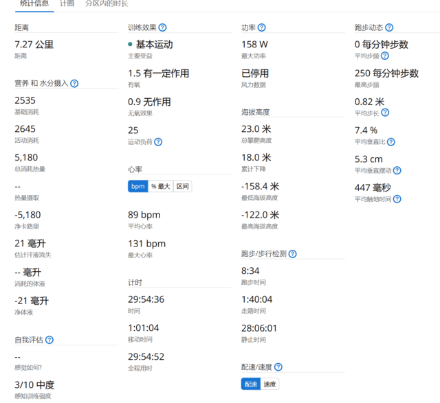 ⡿Garmin Forerunner 965/265ϵ⣺20꣬ȴ