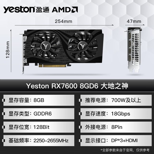ޡӯͨAMD RX 7600-8G D6֮ԿʱŻ