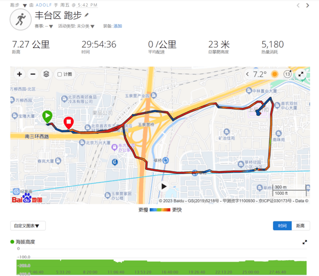 ⡿Garmin Forerunner 965/265ϵ⣺20꣬ȴ