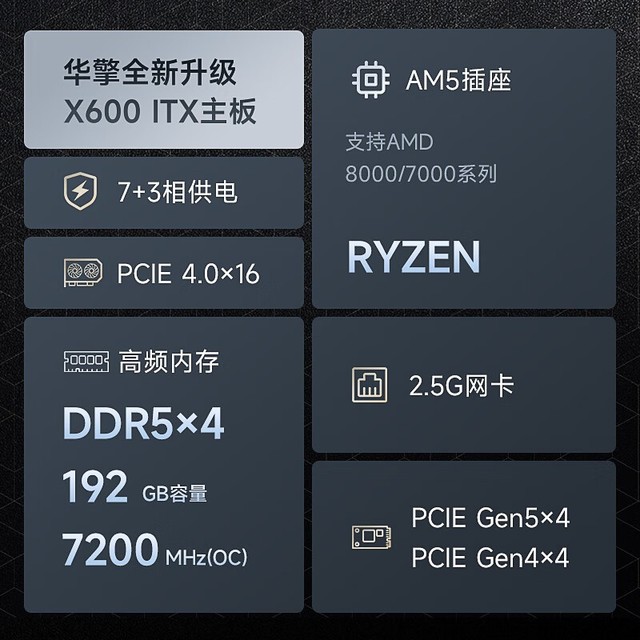 ޡ DESKMIX X600 ITXؼ۴1379Ԫ ǿ