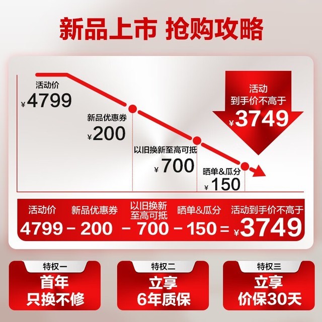 ޡյһЧԲʽ3629Ԫ֣