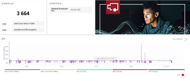  Core Ultra performance release burst! Get started with ThinkBook 14+2024 AI PC