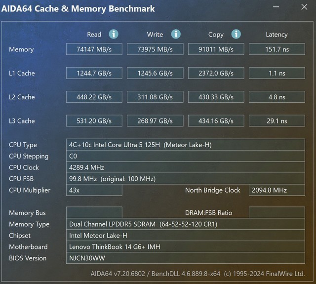 UltraͷűѣThinkBook 14+ 2024 AI PC