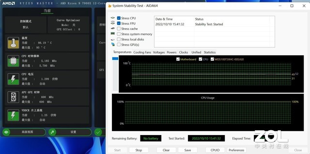  ASUS TUF GAIMING B650-PLUS Motherboard First Test Easily Stops Sharp Dragon 9 7900X 