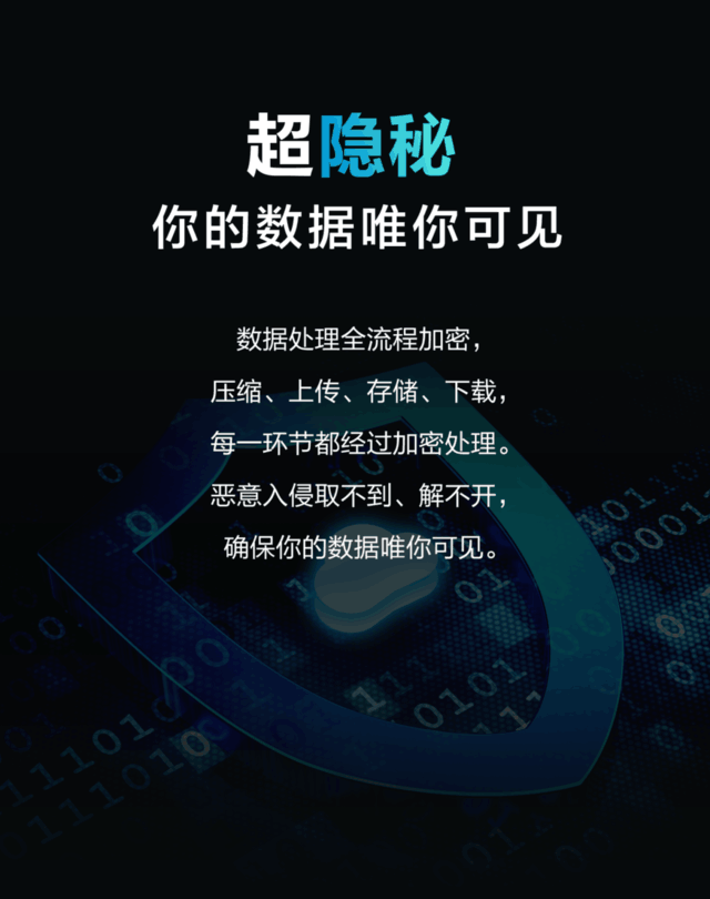 HUAWEIMate X5ݰȫϣƿռΪ