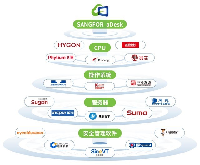 业界资讯 - 恒峰g22手机版中国日报网