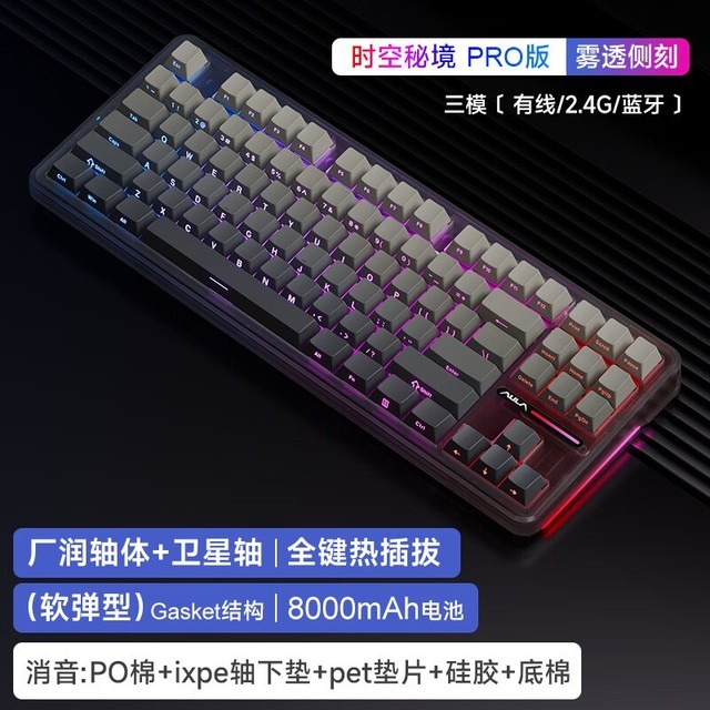 ޡF87 Proе̫˰ɣ