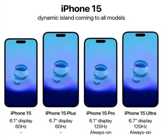 iPhone 15系列将于8月量产：最贵iPhone要来了