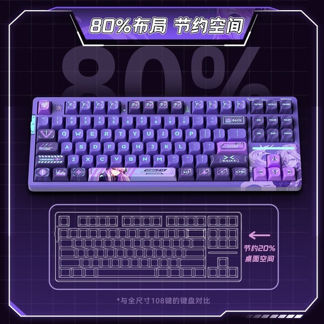 ޡVGN V87 PROе̵ּ249Ԫ ʣ