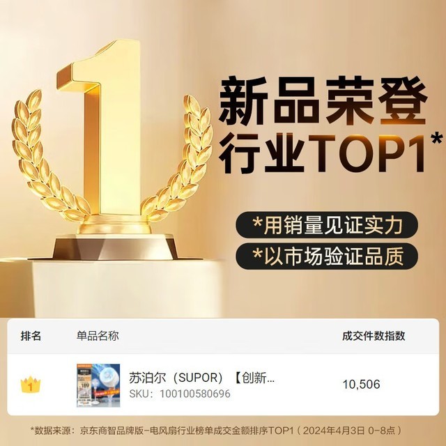 【手慢无】苏泊尔落地扇优惠来袭！到手价109元