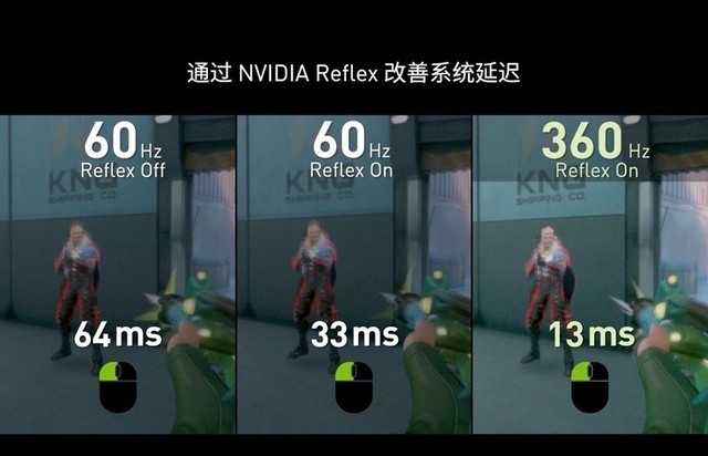 NVIDIAЯѶηԼѡ߰ѵӪ