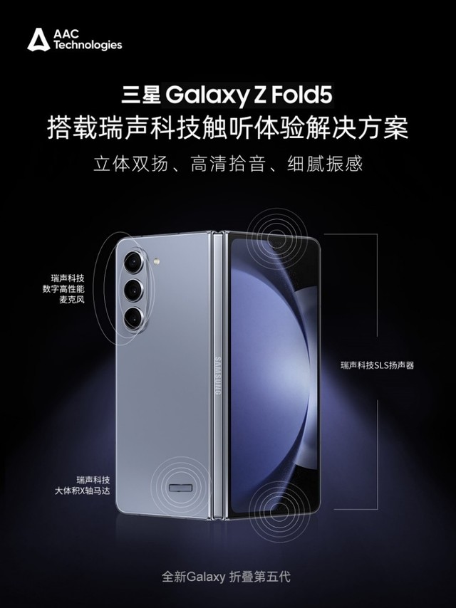 ۵Galaxy Z Fold5Ƽ
