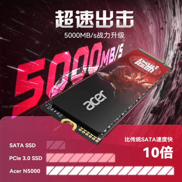 ޡ곞N5000 NVMe M.2 ̬Ӳ 1TB (PCI-E4.0) 319Ԫ