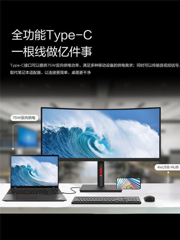 һ̨ʾ㶨ճ  ThinkVisionֳ칫¿ʾ