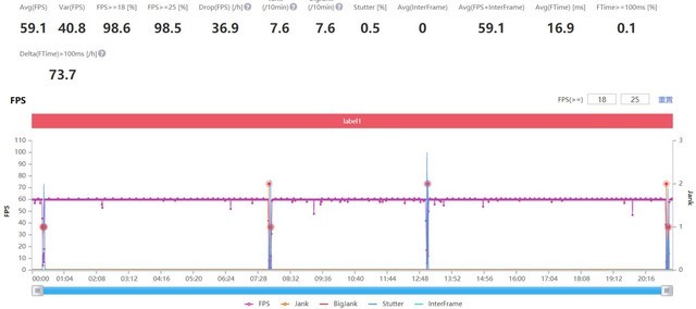 ��׿���ѷ��������ֻ��ˣ�ΪʲôiPhone��������ɢ�ȣ��������� 