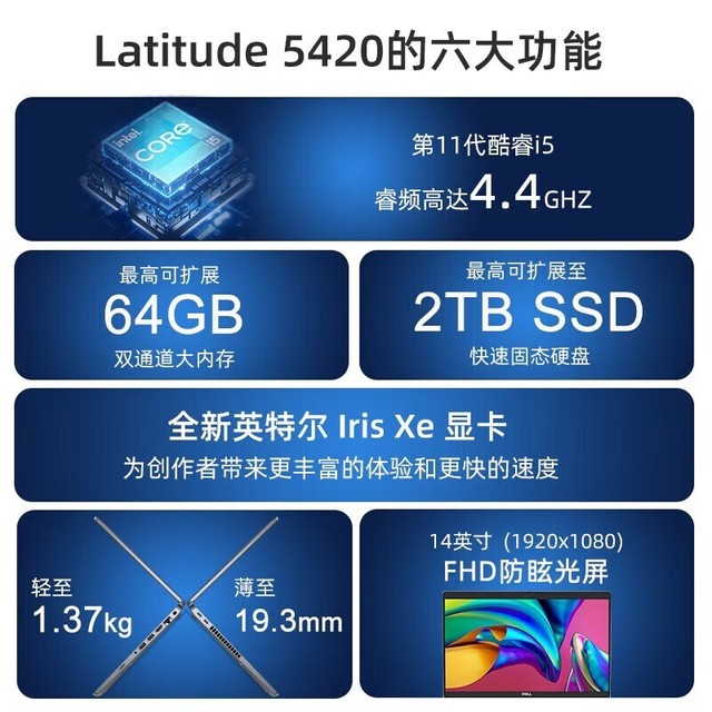 ޡ칫ѡ Latitude 5430Լ۸񱩵