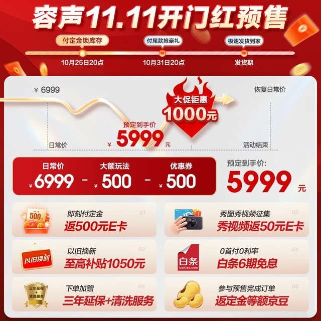 ޡǶʽ䵽ּ4699