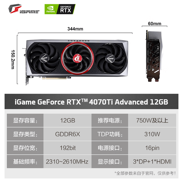 ޡϷر ߲ʺRTX 4070TiԿ 6599Ԫ