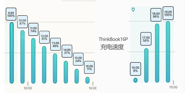 ThinkBook16P ᱡ