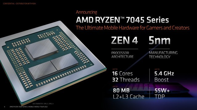ZEN 4架构+性能提升78% AMD锐龙7000系列移动处理器亮相 