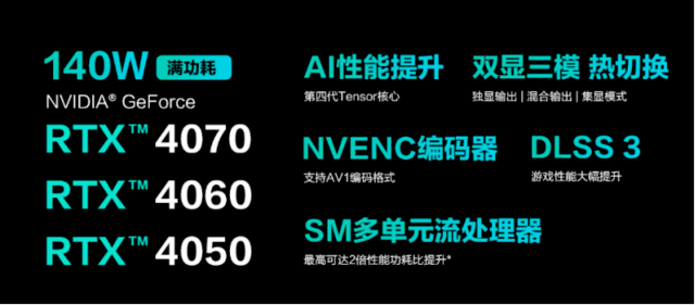 首发7799元起 天选4游戏本R9 7940H＋满血4060新品预约中