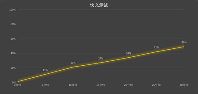 ҫX50飺ˤǧԪֻ