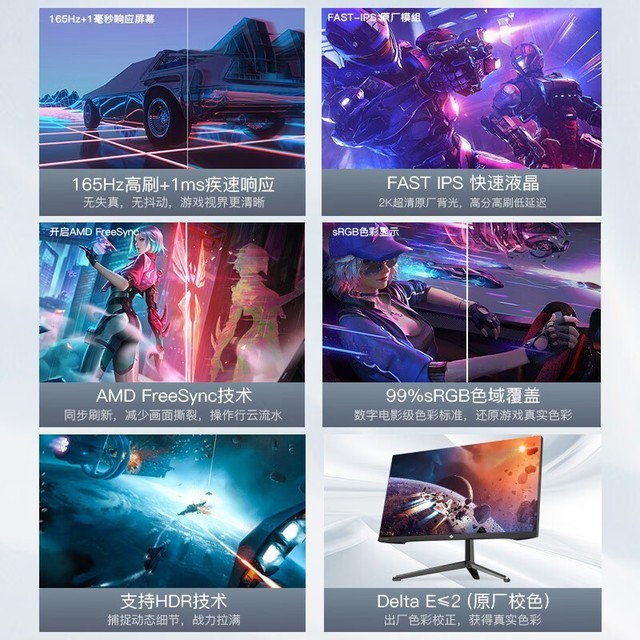 ޡ÷S-2450QPCʾ6%Ľ۷̫