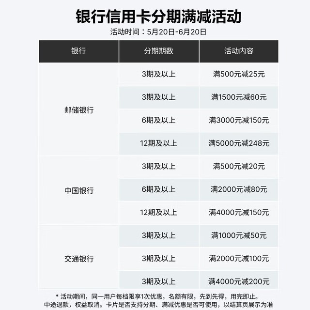 �������ޡ��ź����ܵ綯��A80+ 3299Ԫ���֣�