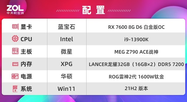 蓝宝石RX 7600显卡首测 1080p小甜品